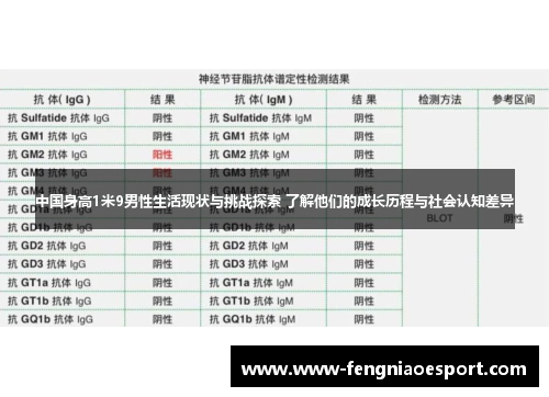 中国身高1米9男性生活现状与挑战探索 了解他们的成长历程与社会认知差异